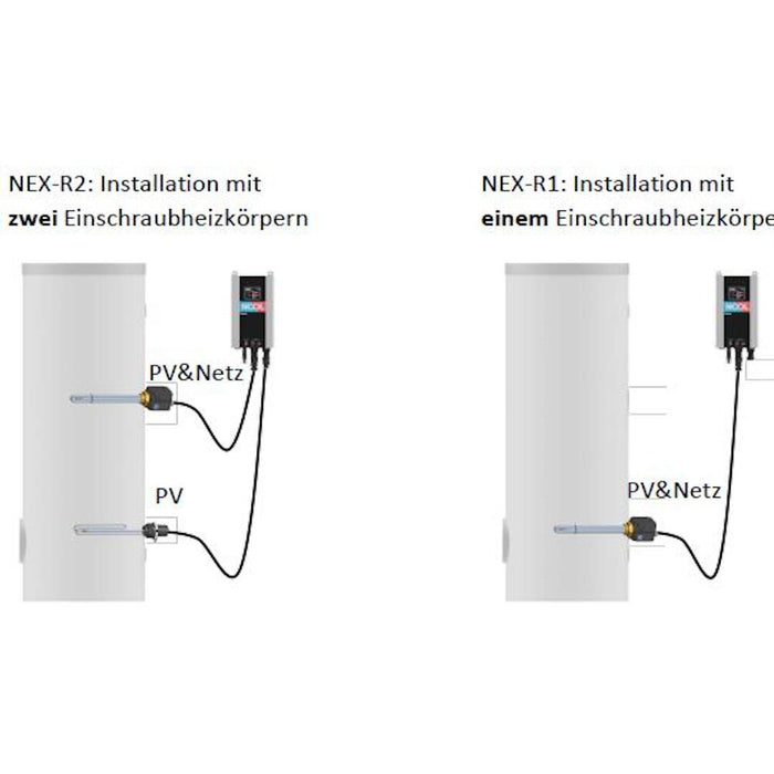 NEX R1 - Nexol AG electric heating element water heater heating element PV solar heating cartridge 1.5 kW